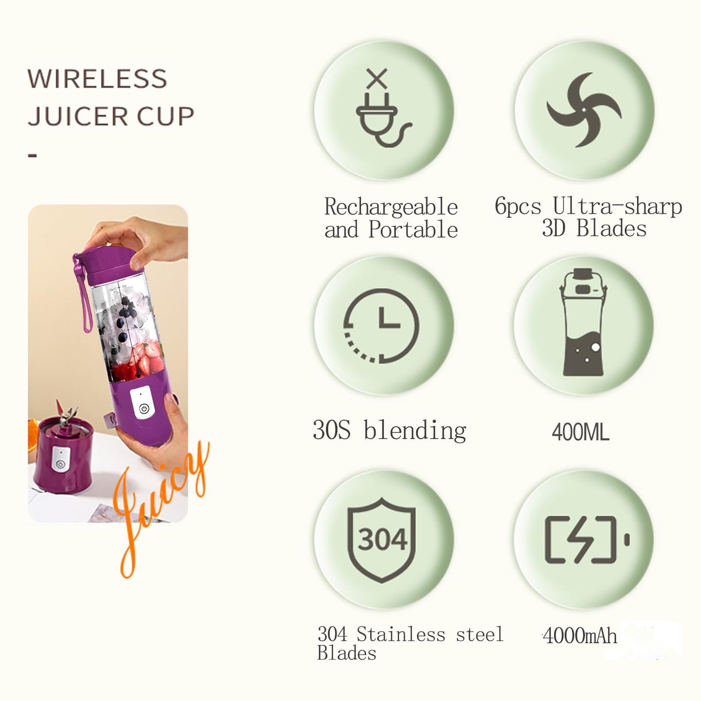 Portable Blender, USB Travel Juice Bottle Personal Travel Blender for Shakes and Smoothies Baby Food Mixing Machince with Updated 6 Blades 4000mAh Rechargeable Battery,13Oz Bottle(purple)